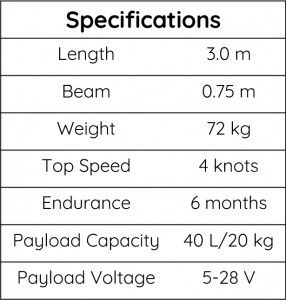 Table of vehicle specifications